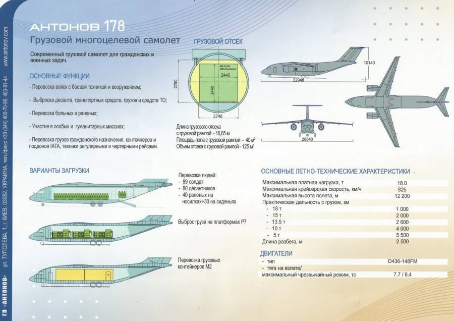 Ан-72: технические характеристики и история создания самолета
