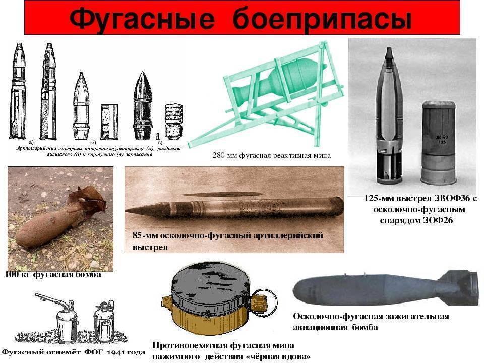 «корректируемые боеприпасы доказали эффективность»: какие новейшие авиабомбы поступят на вооружение вкс россии — рт на русском