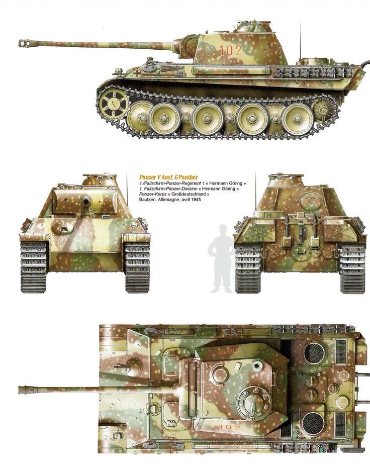 Немецкие танки - бронетехника вермахта в годы войны