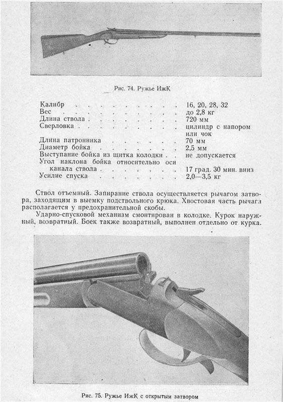 Ружье мр-155
