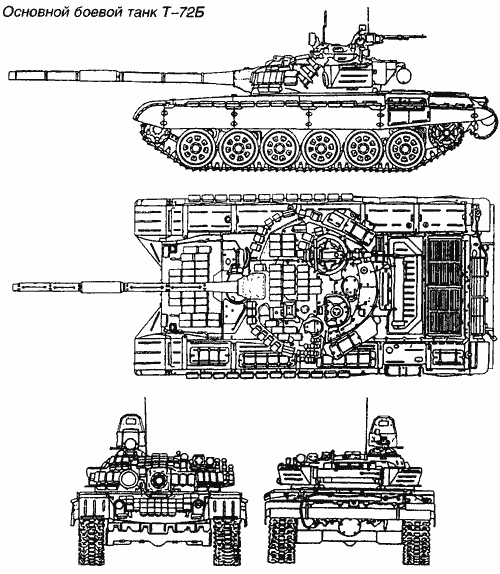 Основной боевой танк т-80 (россия) / бронетехника в период с 1961 по 1990 г.г. / бронетехника / вооружение / арсенал-инфо.рф