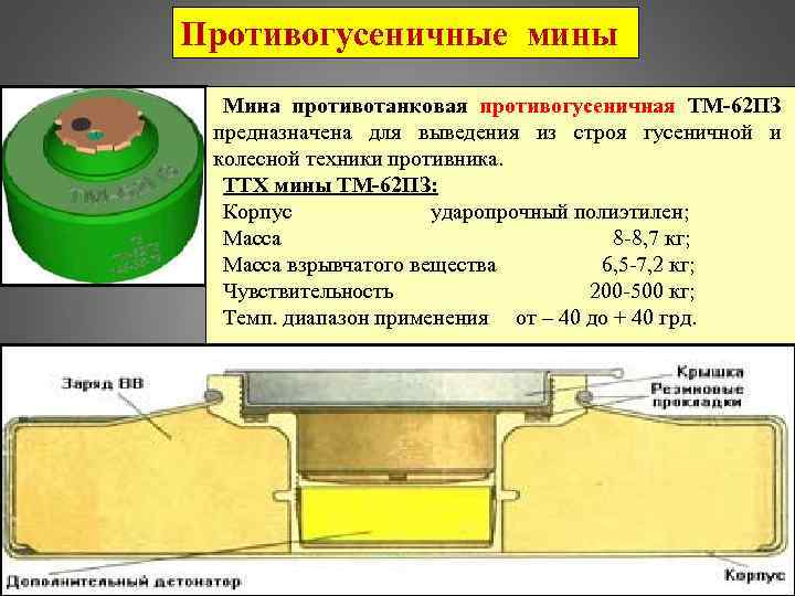 Противотанковая мина тм, противопехотные, каково устройство и назначение, советские и российские, немецкие времен вов, основные типы и ттх