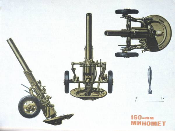 160-мм миномет обр. 1943 г. - 160mm mortar m1943 - abcdef.wiki