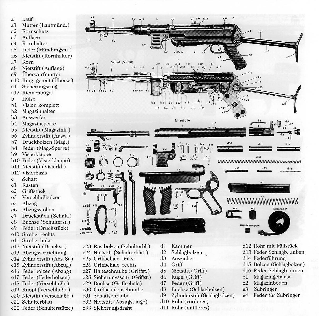 Mp-40 - основной пистолет-пулемёт вермахта - сайга 12.ru