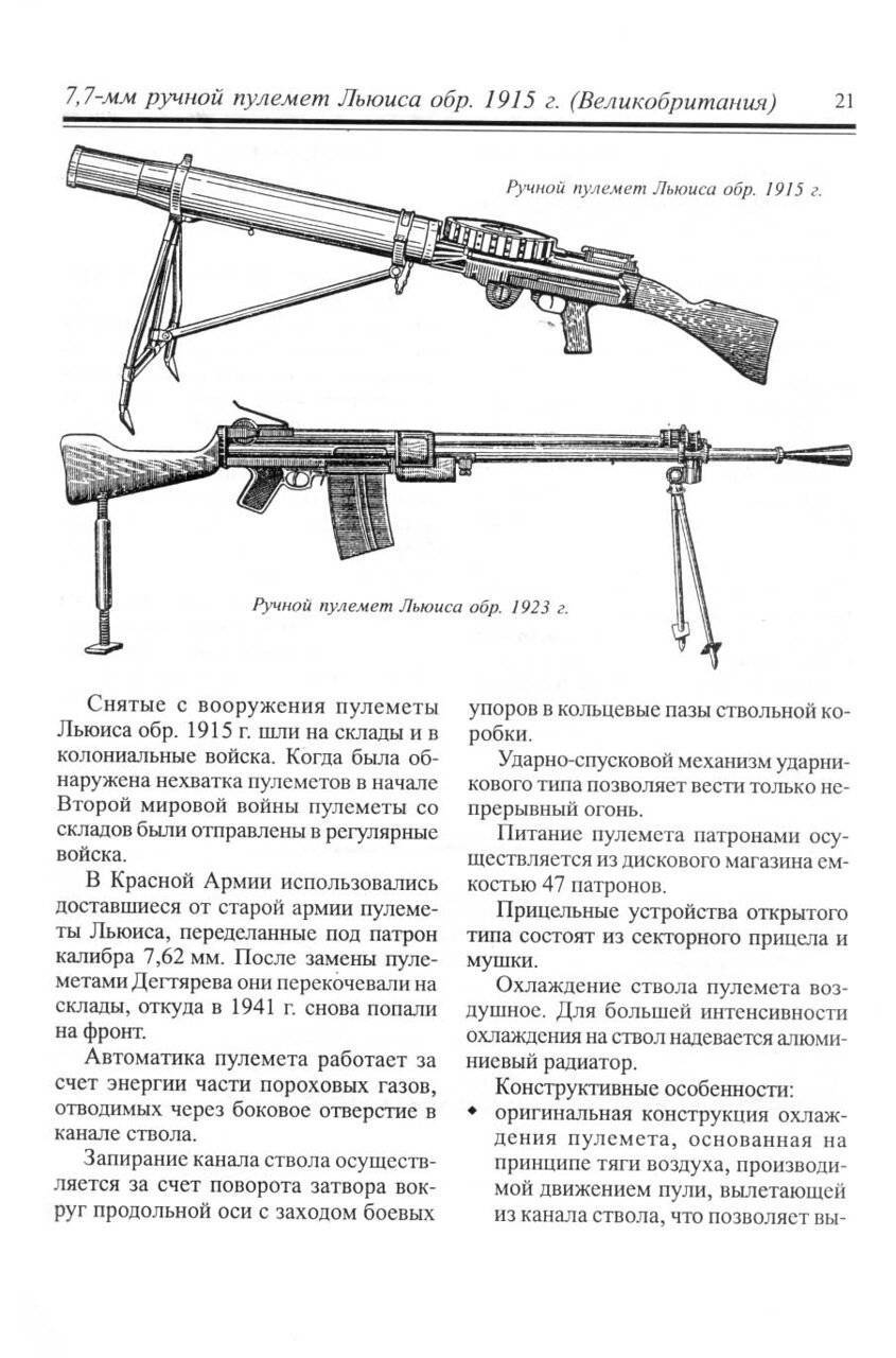 "люис" и другие легендарные пулеметы - русская семерка