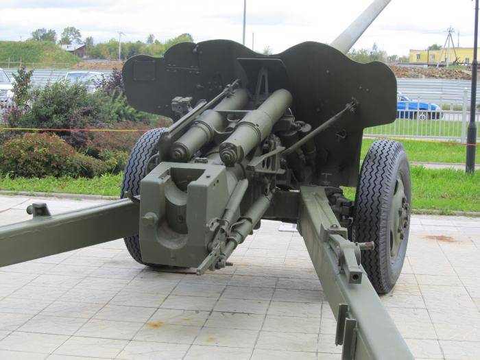 Артиллерийские орудия и сау в техническом музее, г.тольятти