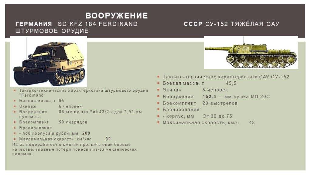 Средний танк т-34