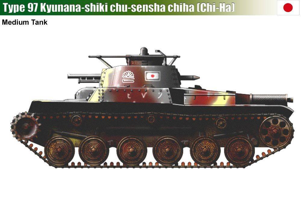 Танк «чи-ну» ???? описание японского танка, ттх, особенности