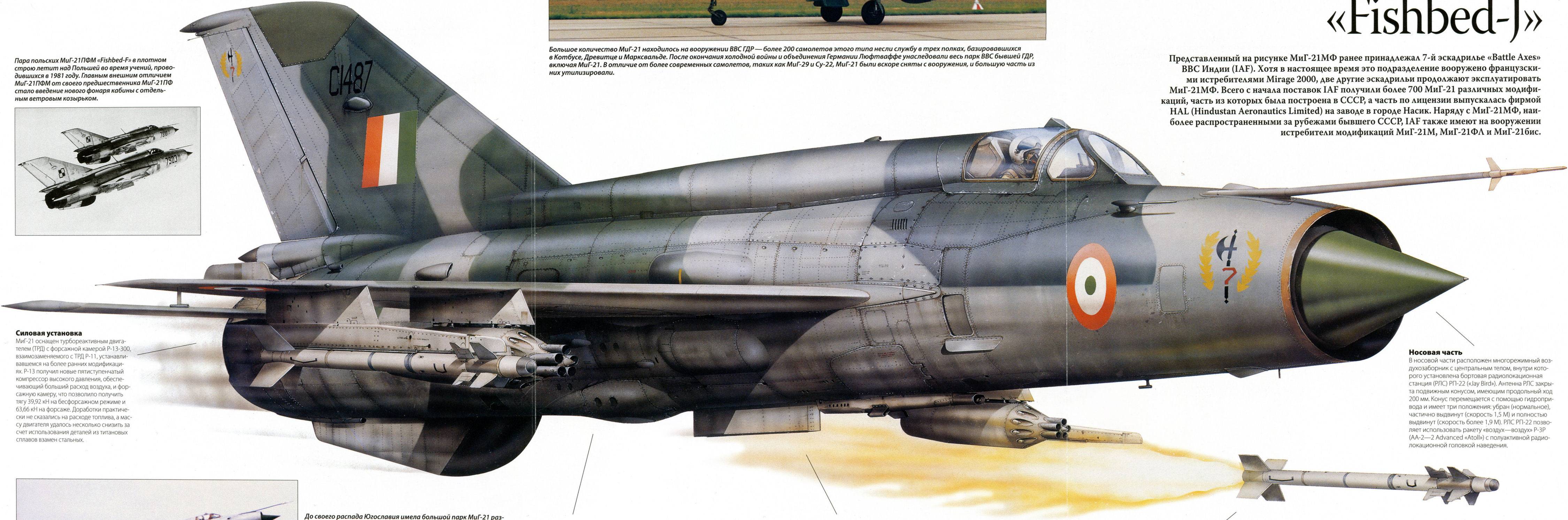 Советский истребитель миг-17 — каропка.ру — стендовые модели, военная миниатюра