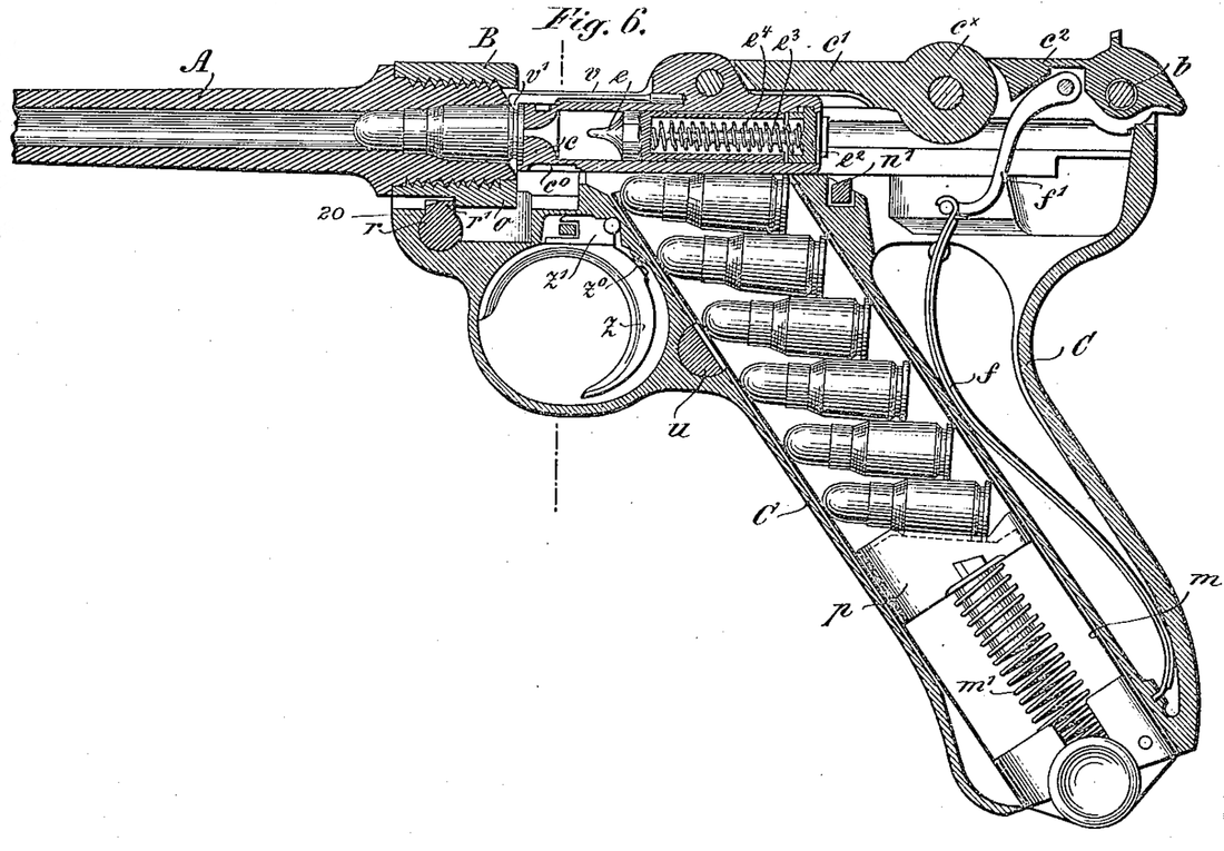 Пистолет люгера (парабеллум): немецкий luger p08 parabellum, технические характеристики (ттх), калибр 7,65
