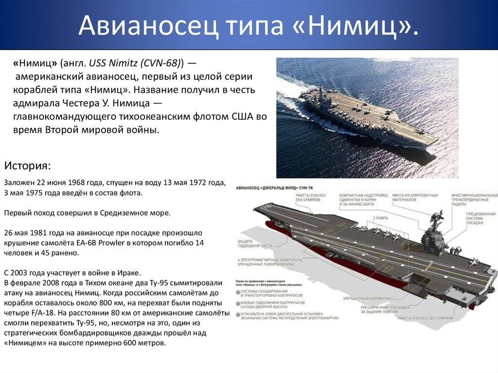 "нимиц" - авианосец сша, давший начало новому поколению боевых кораблей :: syl.ru