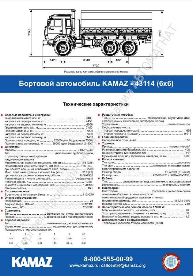 Камаз-43114 технические характеристики, двигатель, размеры, грузоподъемность, стоимость и видео