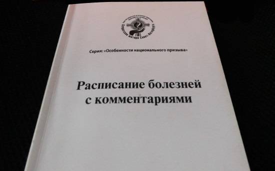 Берут ли в армию с дефектом речи