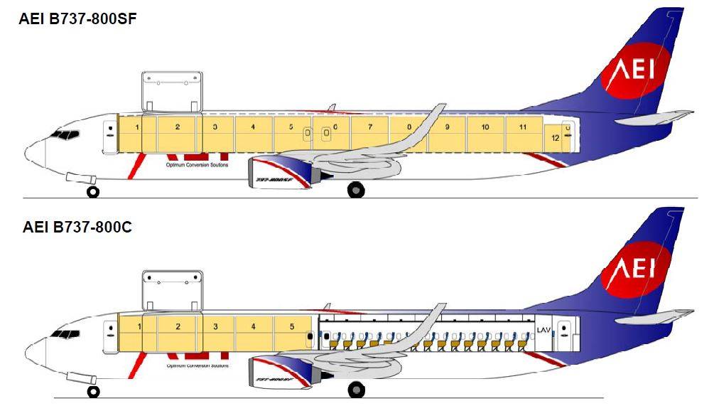 Авиалайнер боинг 737-800: востребованная турбореактивная машина