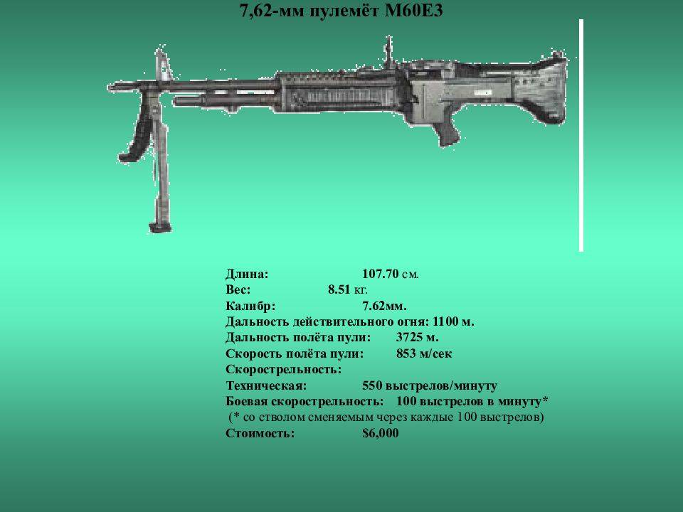 ✅ м 60 пулемёт: американское оружие machine gun, 7 62 mm, технические характеристики (ттх), боевое применение - sport-nutrition-rus.ru
