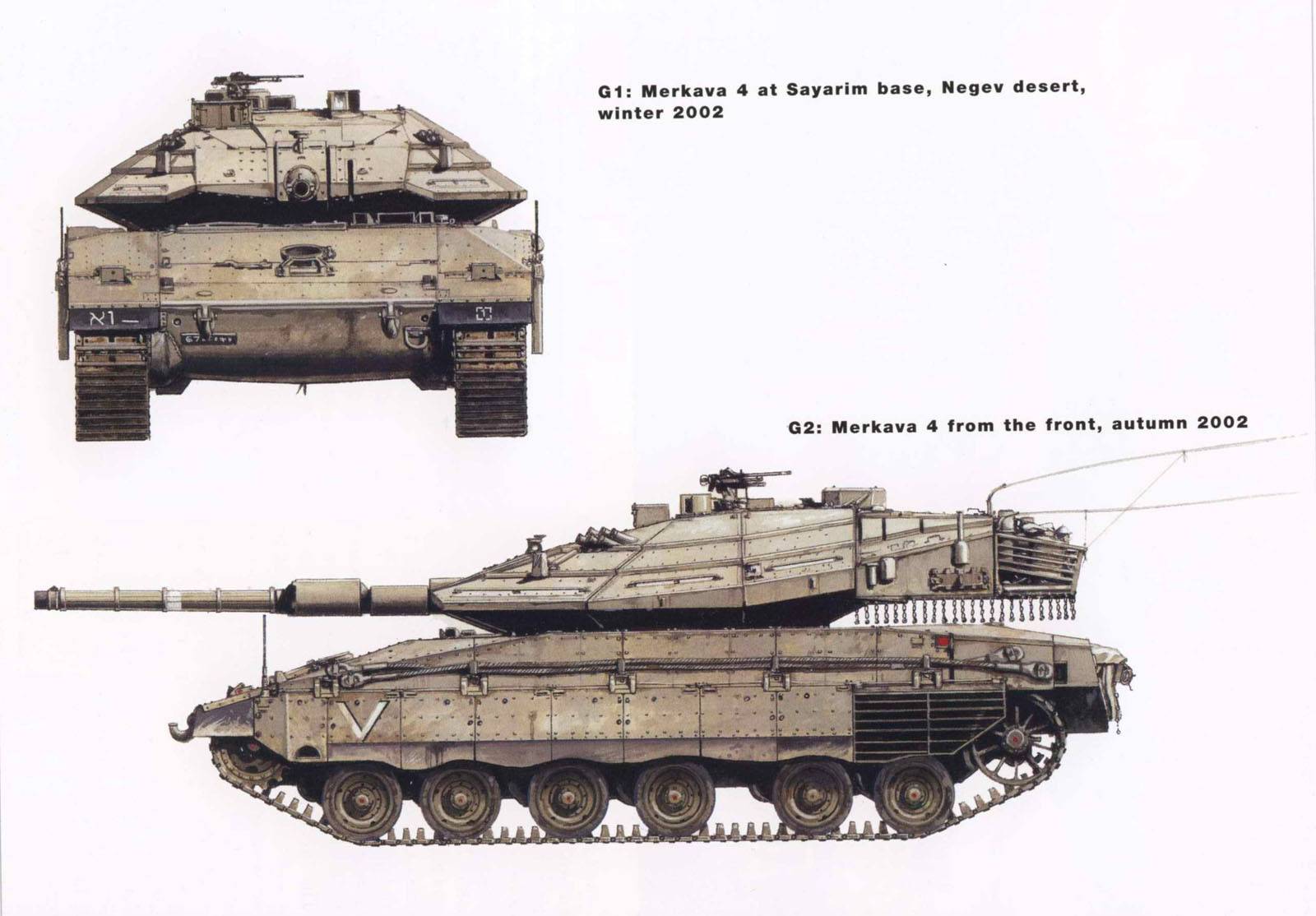 Основной боевой танк меркава