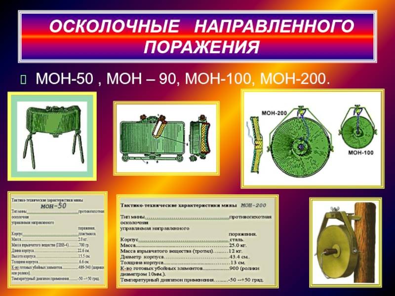 Противопехотная мина мон-50: способы установки, характеристики и отзывы