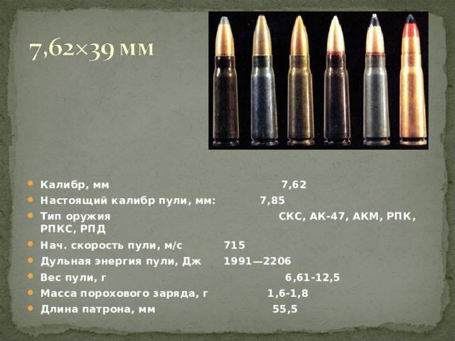 Штурмовая винтовка l85a1. характеристики, фото, описание