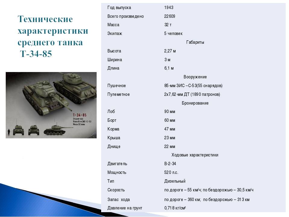Танк т-34 76 ???? описание боевой машины, особенности, ттх