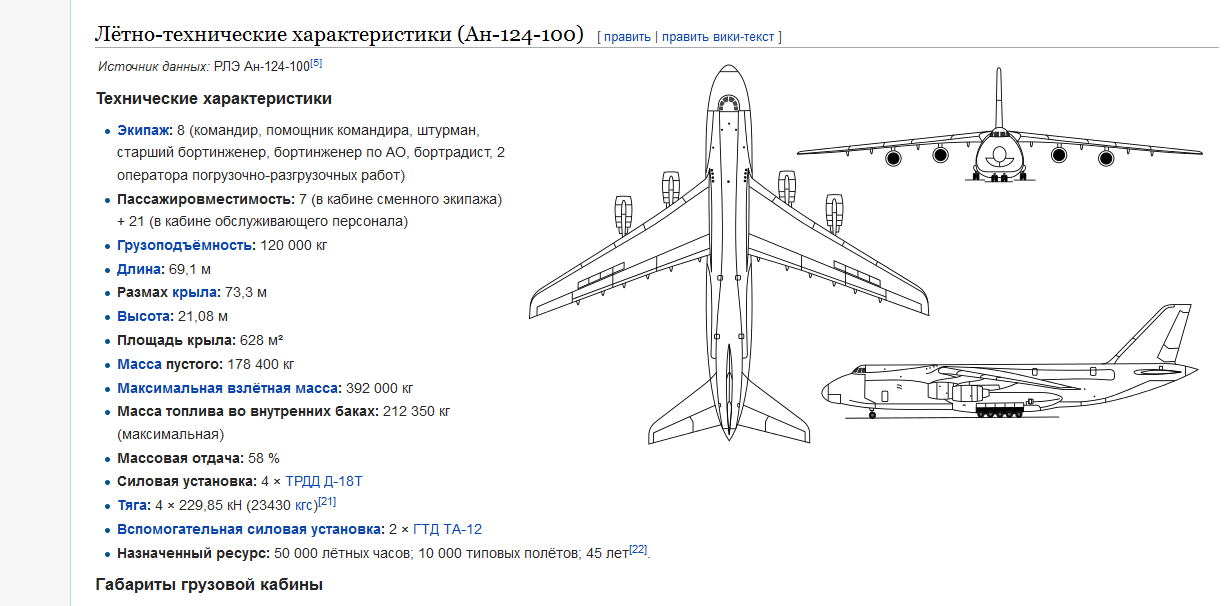 Самолет як-12: чертежи, модификации, технические характеристики, фото и видео