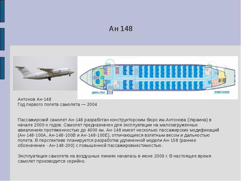 Украинский пассажирский самолет ан-148