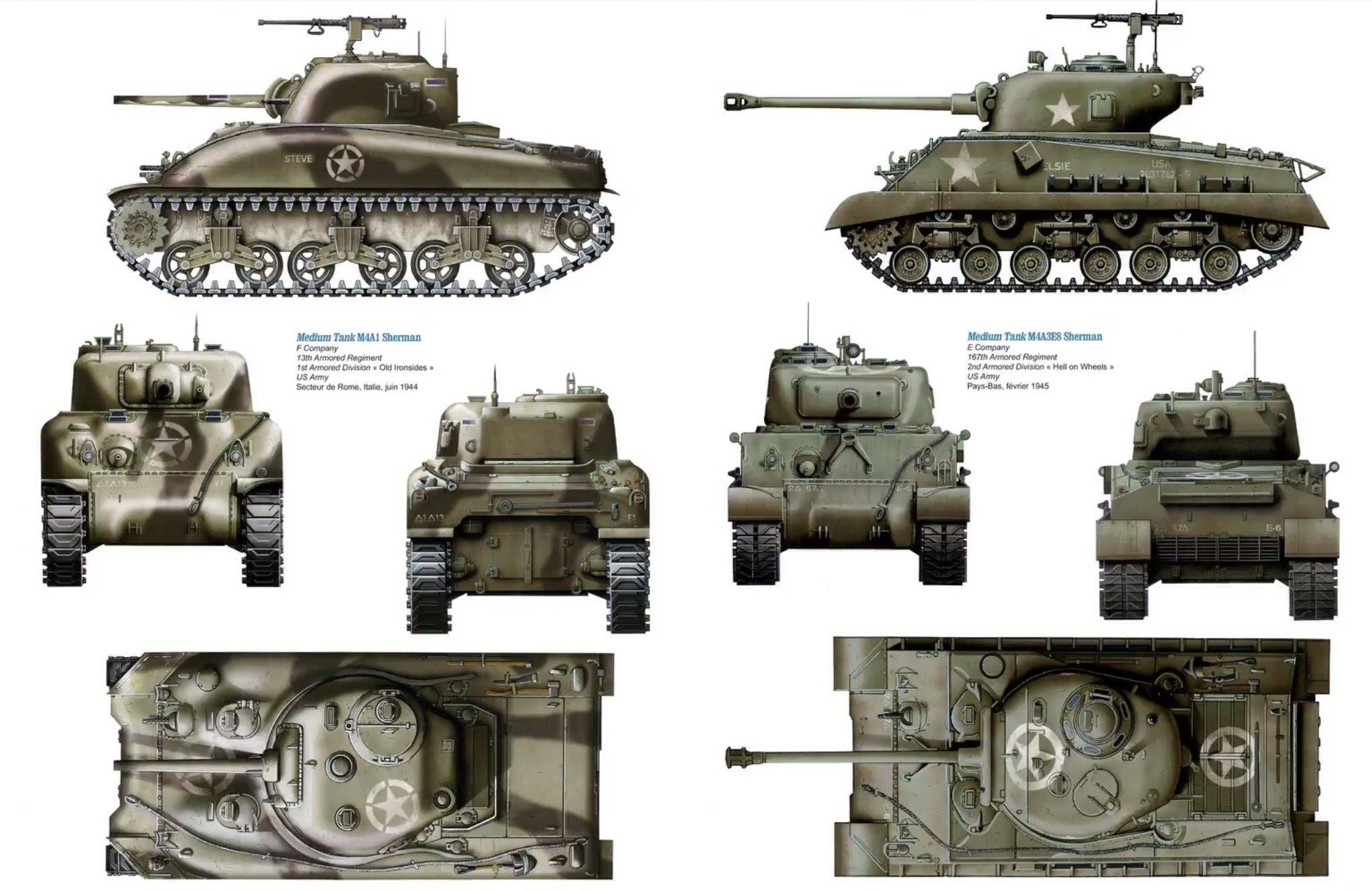 Легенды танкостроения. самый американский «шерман» - world of tanks console
