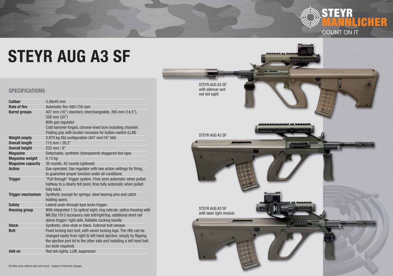 Штурмовая винтовка steyr aug / stg.77 - сайга 12.ru