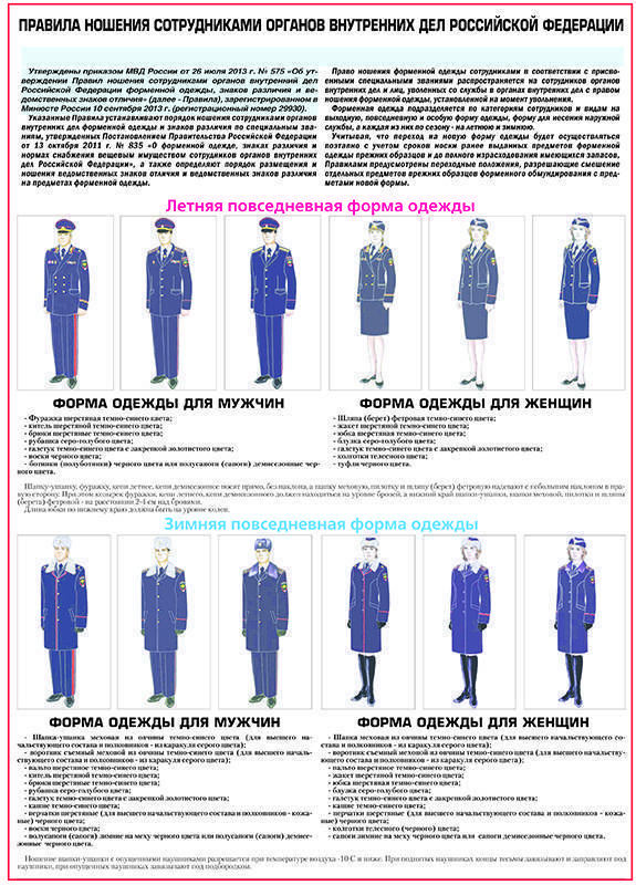 Форма мвд: 575 приказ, правила ношения, обмундирование полиции россии нового образца, парадная, зимняя, летняя