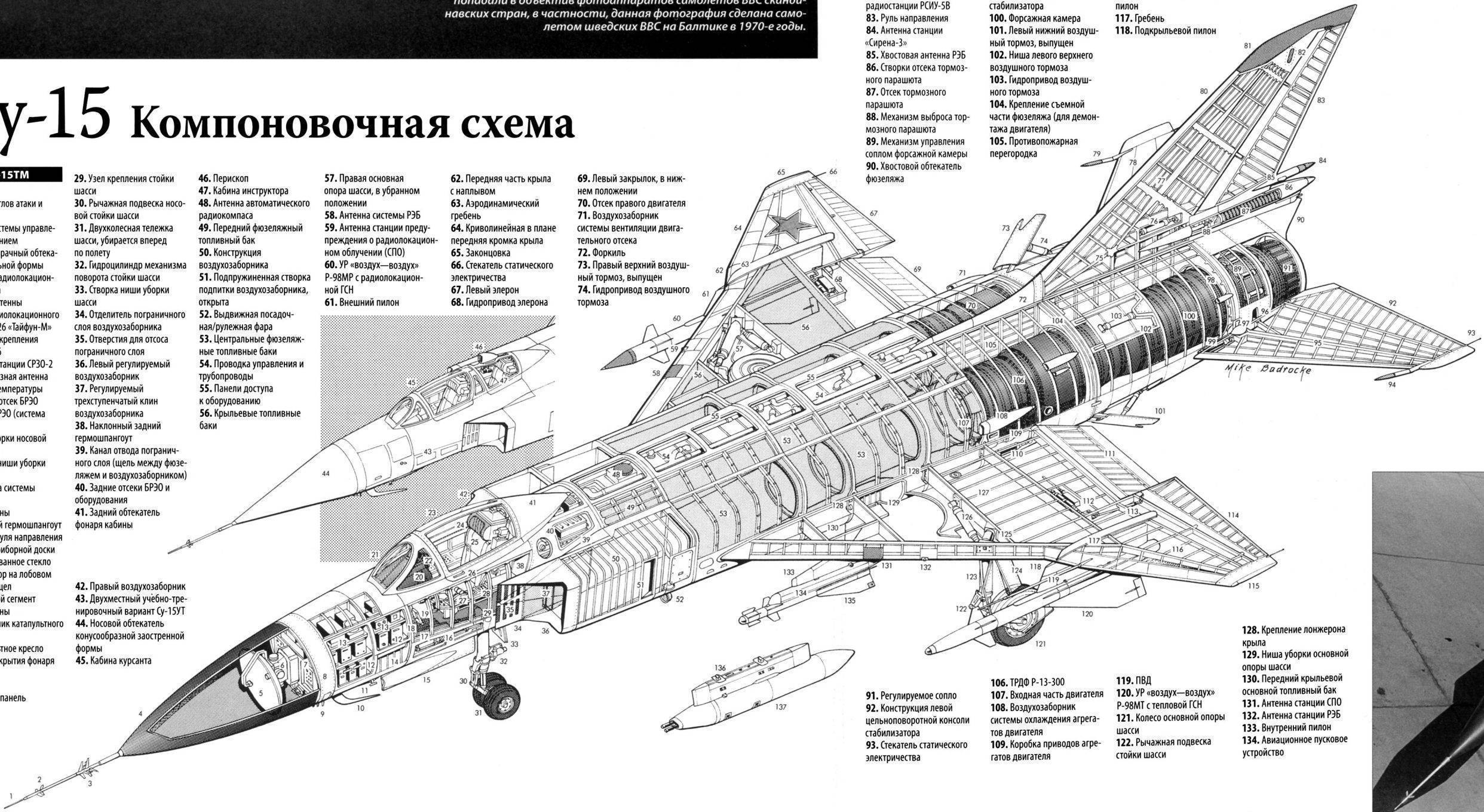 Су-9 – сверхзвуковая «труба» Сухого