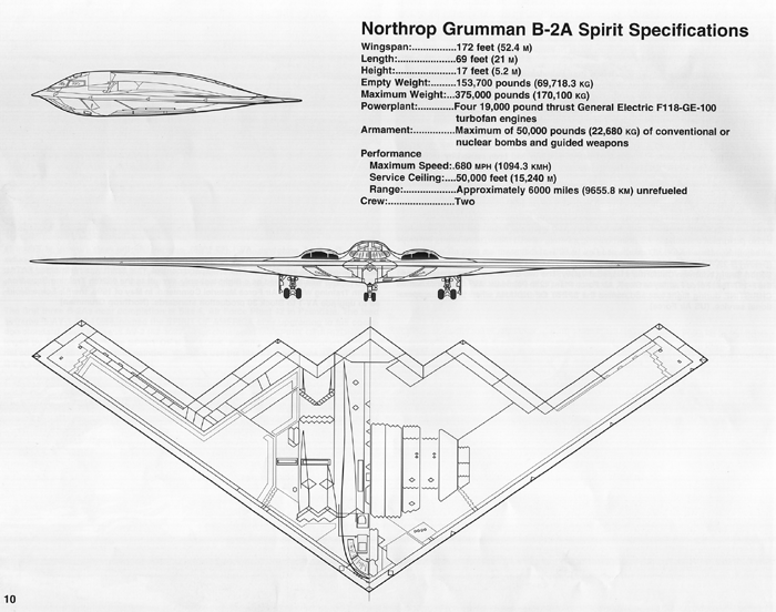 Стратегический бомбардировщик northrop b-2 spirit. история, описание и характеристики.