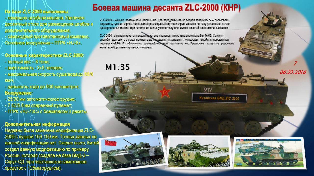 Боевая машина десанта: зачем российской армии бмп-лайт