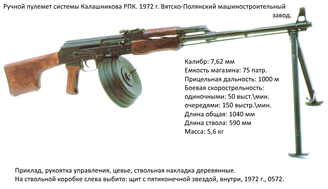 Рпк-16: ручной пулемёт калашникова, тактико-технические характеристики (ттх), история создания, конструкция