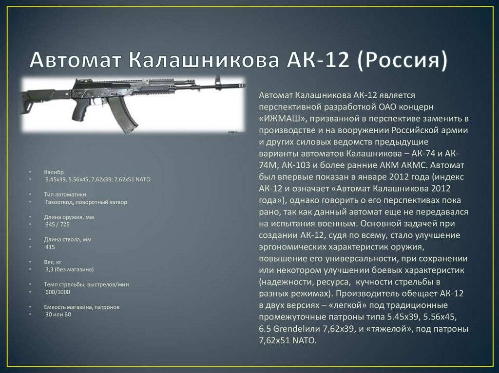 Новый автомат калашникова ак-12: технические характеристики (ттх акм нового поколения) и когда поступил на вооружение ⭐ doblest.club