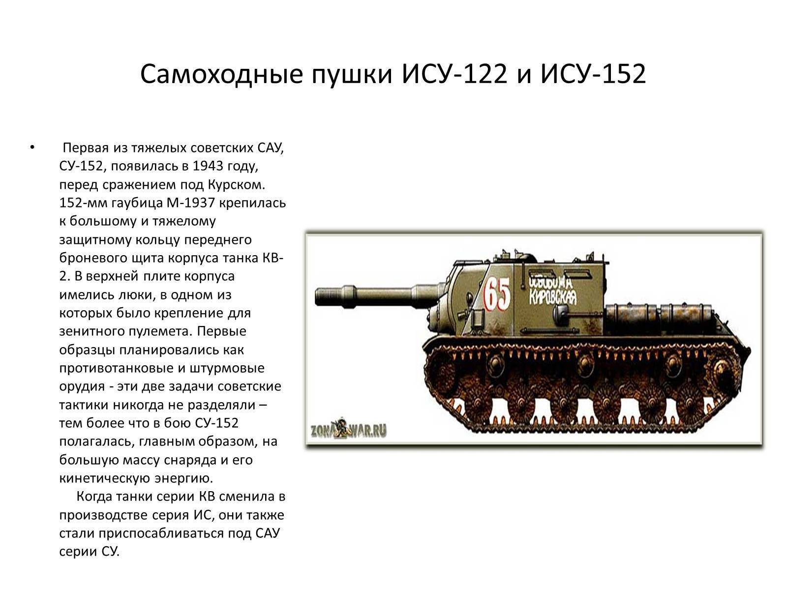 Ису-152: производство и боевое применение