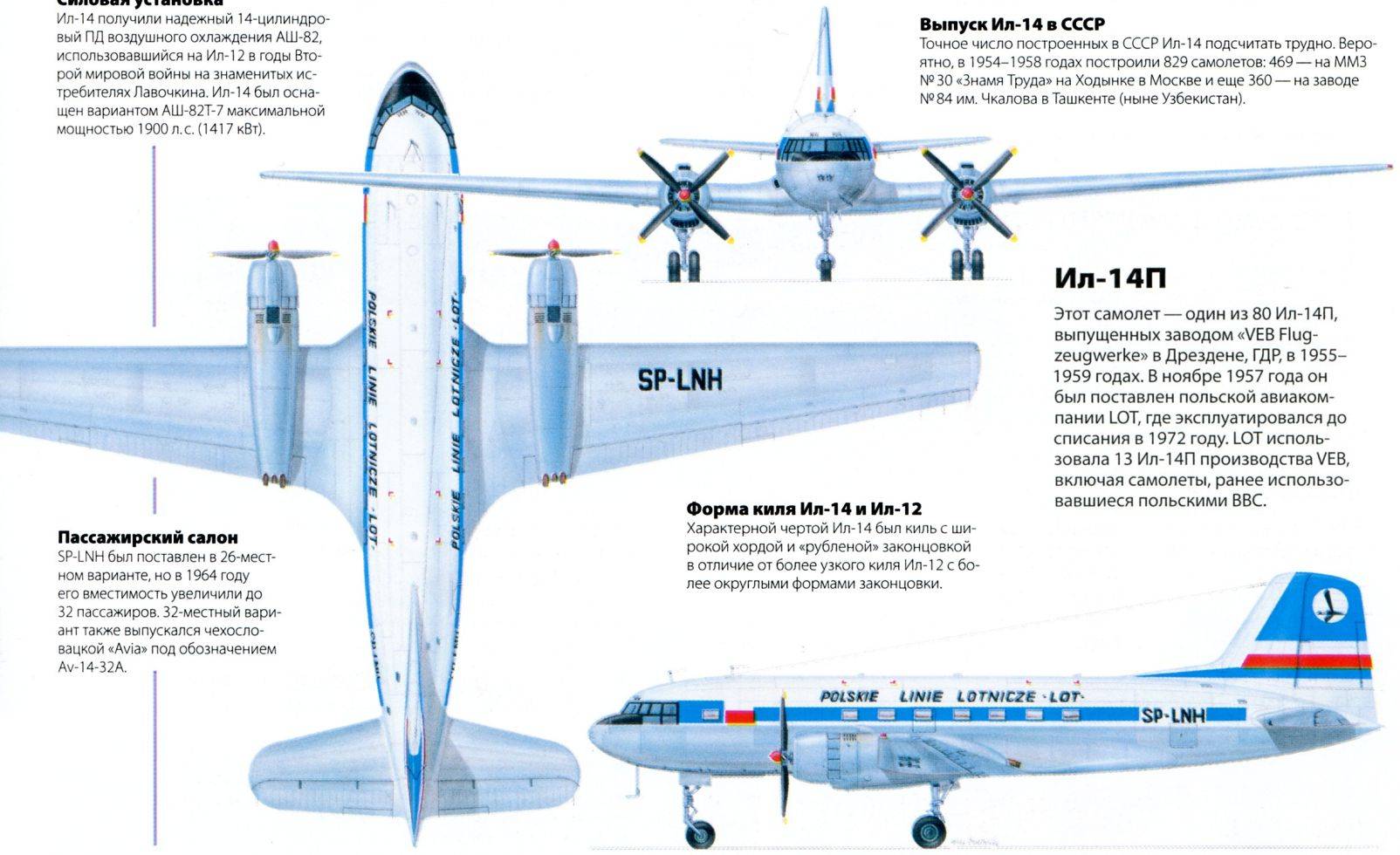 Ил-14: технические характеристики, история создания и салон пассажирского самолета