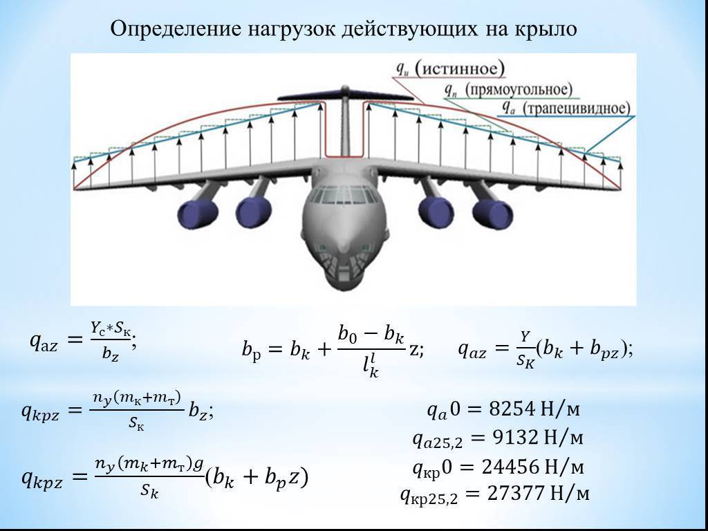 Самолет ил-76: технические характеристики, фото