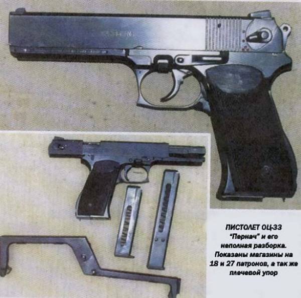 Автоматический пистолет оц-33 "пернач"