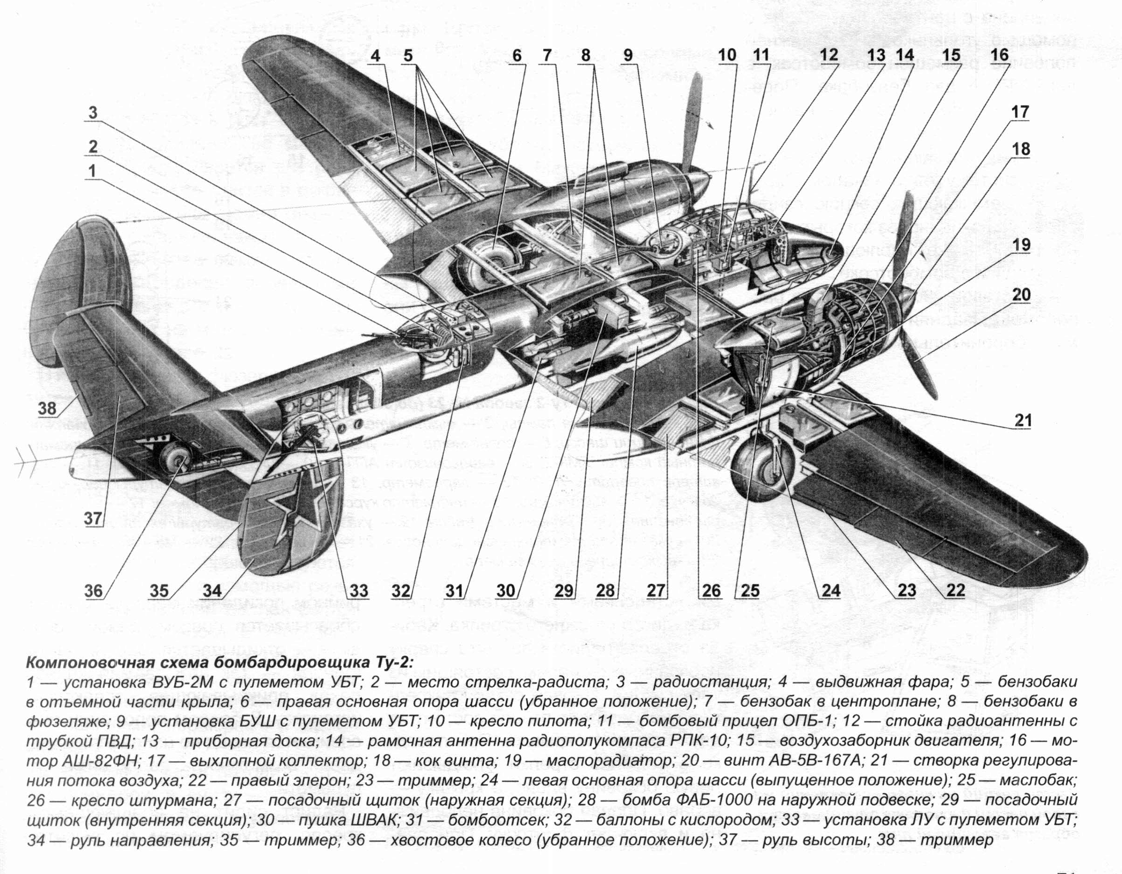 Обзор звезда 1/48 пикирующий бомбардировщик пе-2
