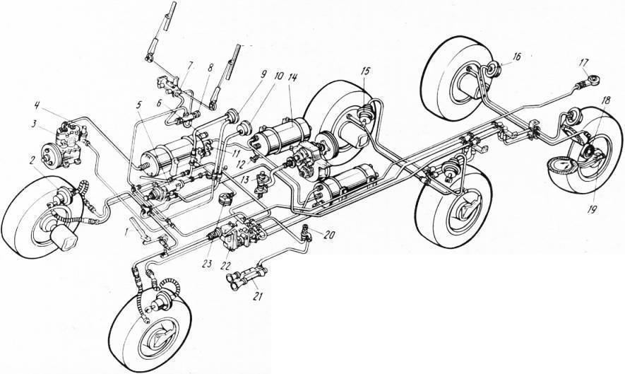 Двигатели ямз-236: технические характеристики и устройство