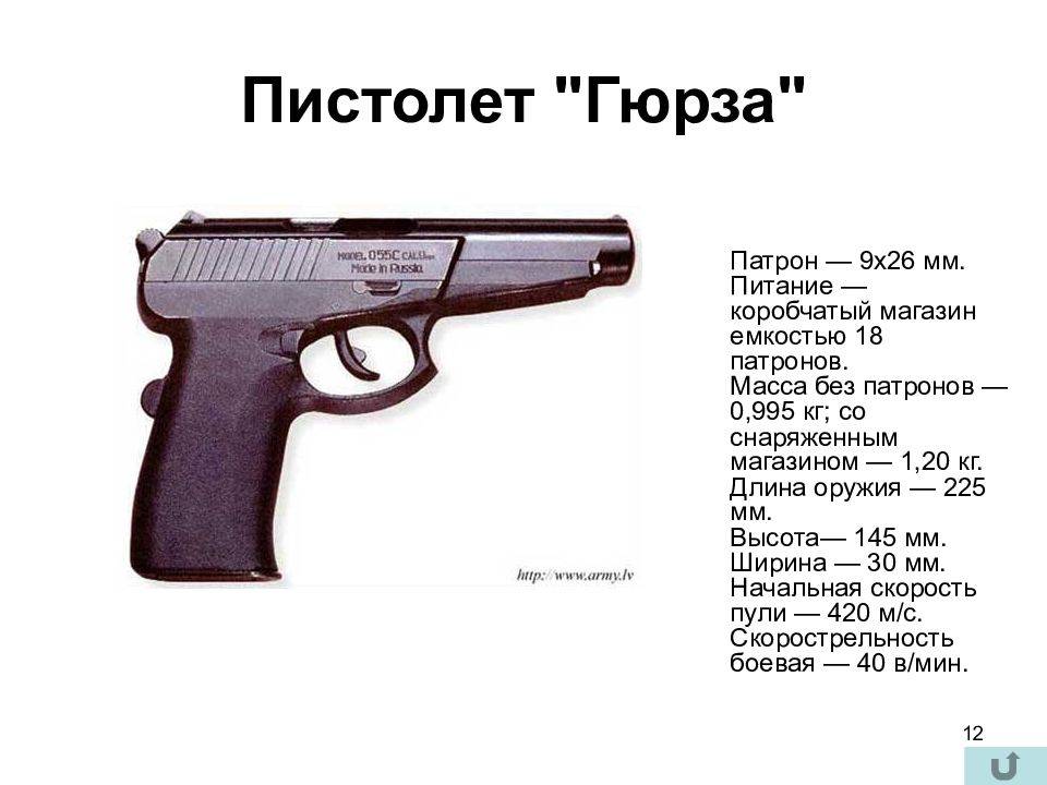 Самозарядный пистолет сердюкова - вики