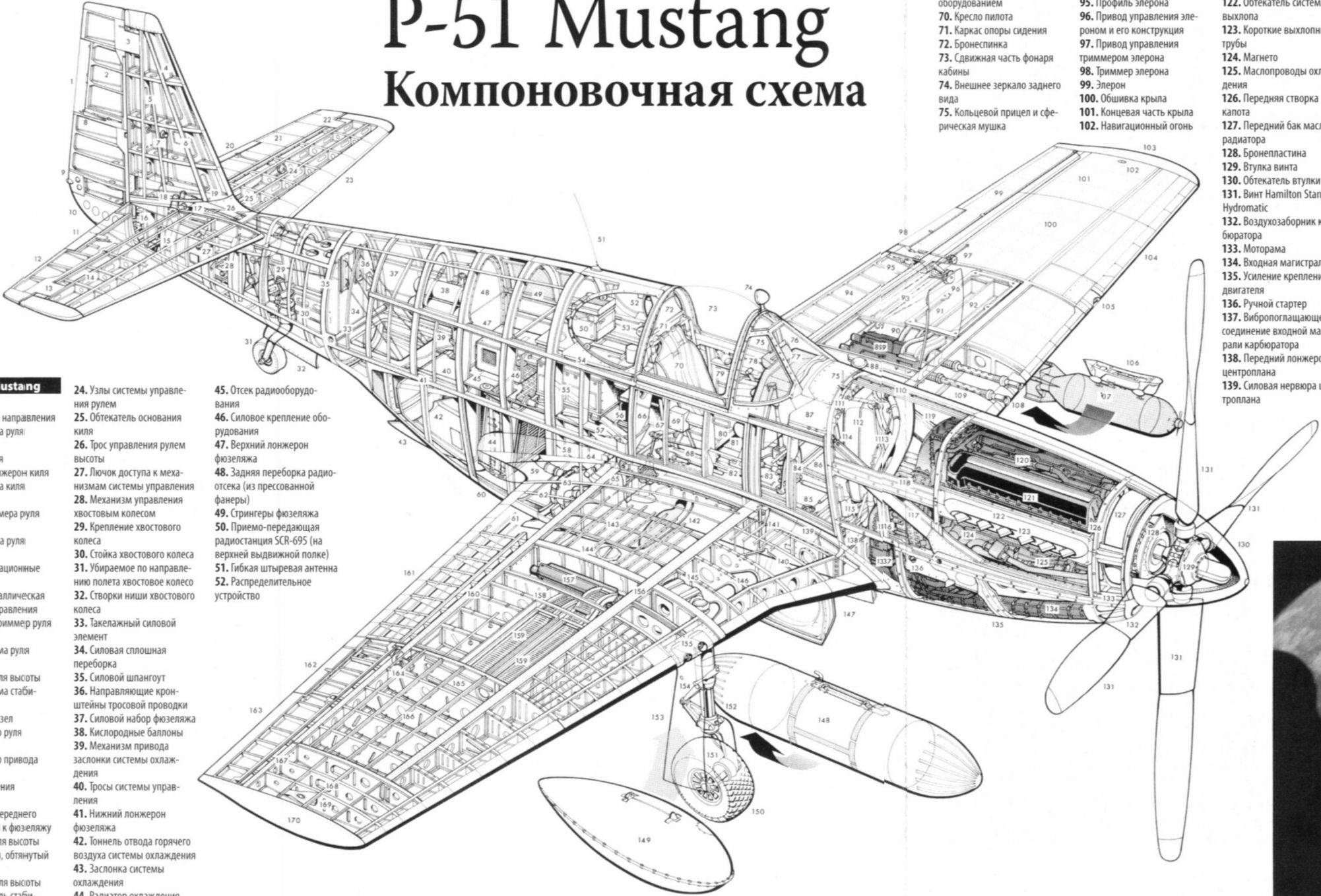 On1.click | north american p-51 mustang