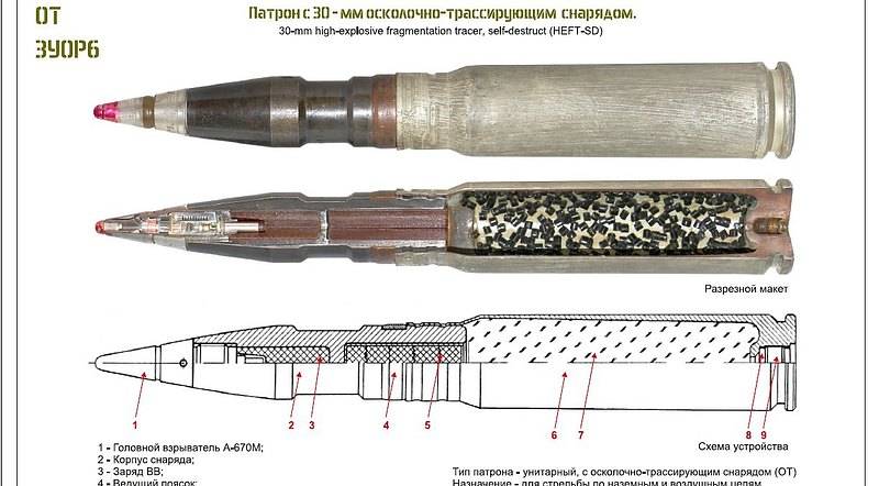 Подводный пистолетный комплекс спп-1м
