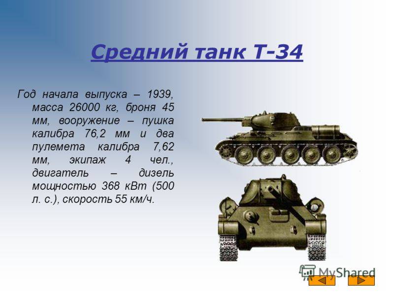 Обзор премиумного американского танка t34