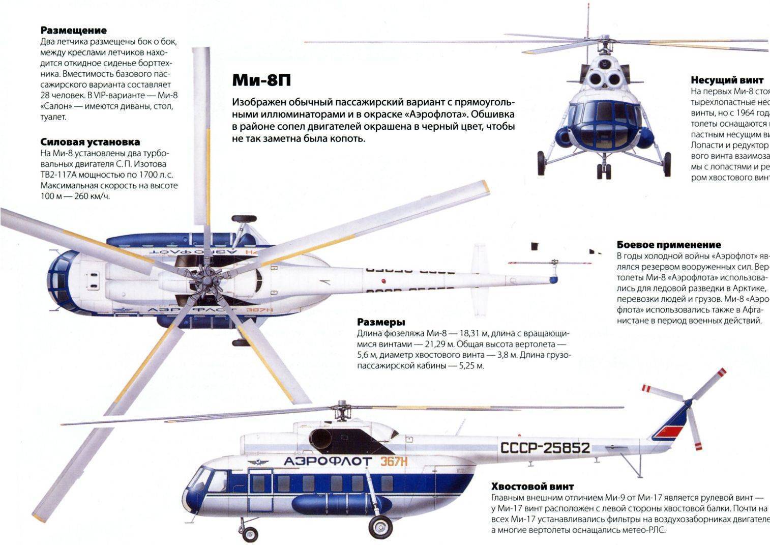 Вертолет ми-8 ☆ технические характеристики (ттх: максимальная скорость полета, расход топлива, масса, габариты и вместимость) ⭐ doblest.club
