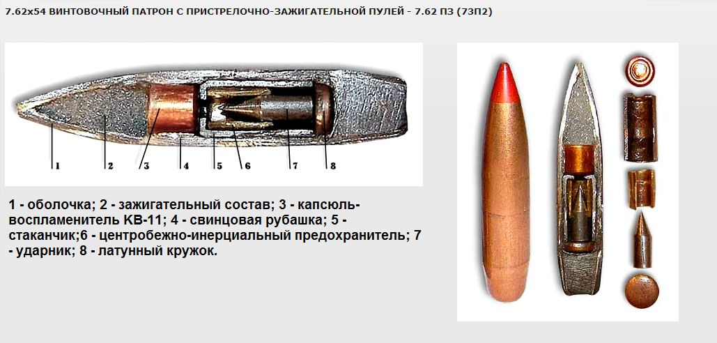 10 видов фантастического оружия, которое возможно в теории - hi-news.ru