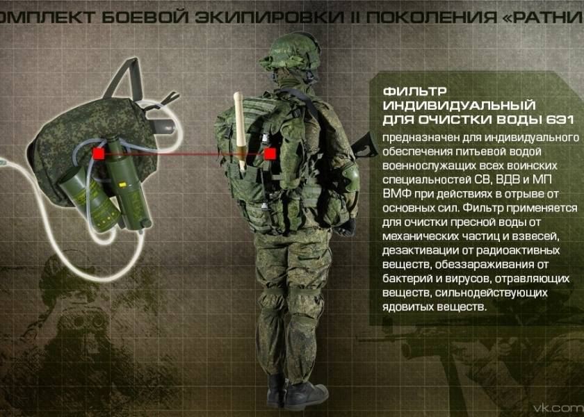 Что из себя представляет российская боевая экипировка «ратник»