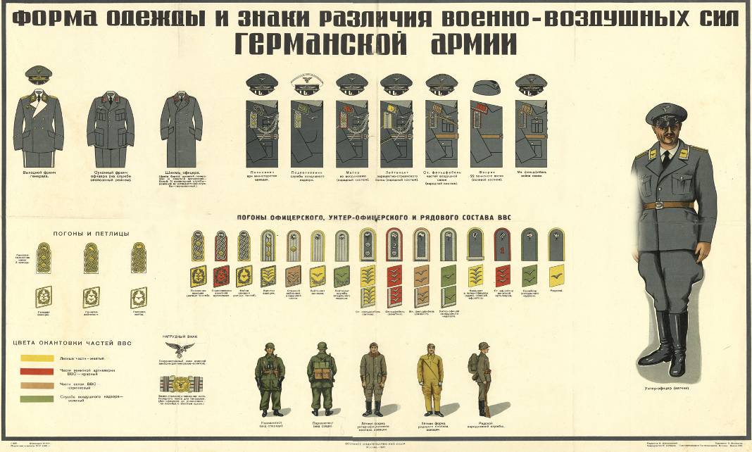 Корабельные воинские звания российского флота, происхождение и порядок присвоения, рядовой и офицерский состав вмф, погоны и знаки различия