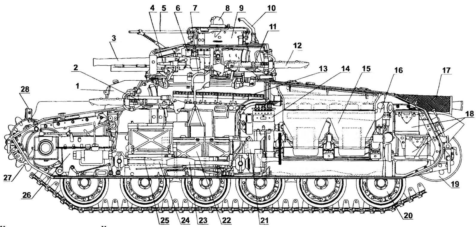✅ чи-ну: танк, type 3, японский, история создания, технические характеристики (ттх), конструкция, вооружение - фабрикаприкладов.рф