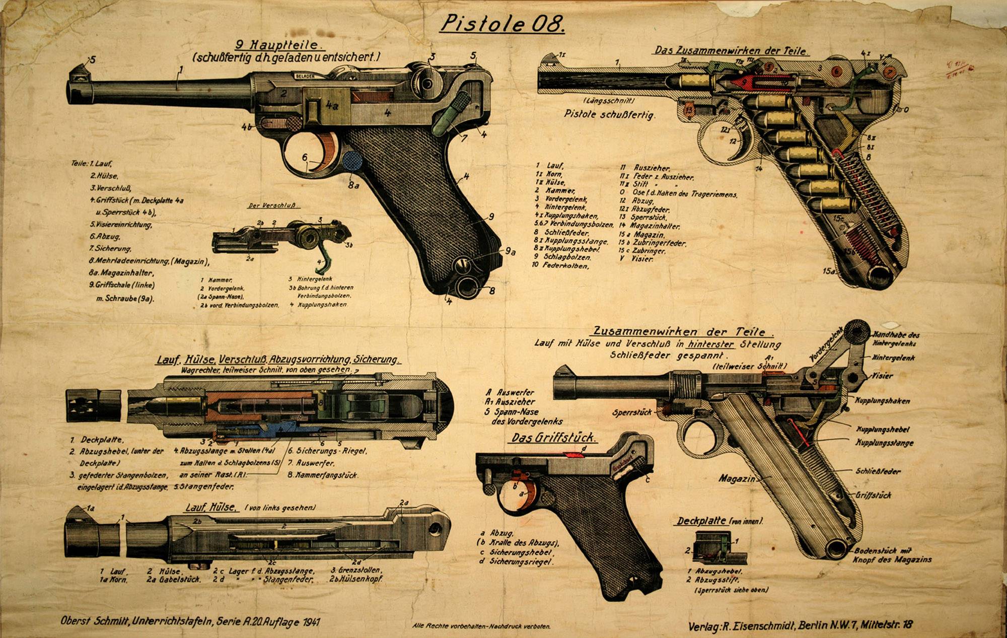 Пистолет люгера: характеристики и конструкция, принцип работы