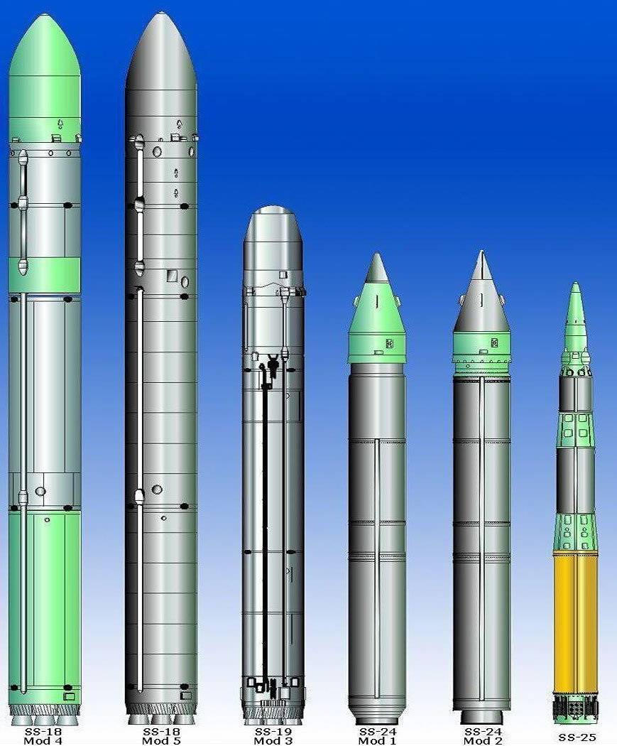 Как устроена советская баллистическая ракета «воевода»